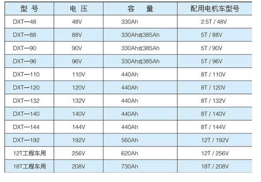 戳我试试